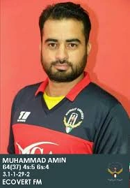 Mohammad Amin